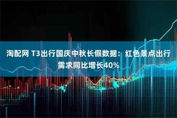 淘配网 T3出行国庆中秋长假数据：红色景点出行需求同比增长40%