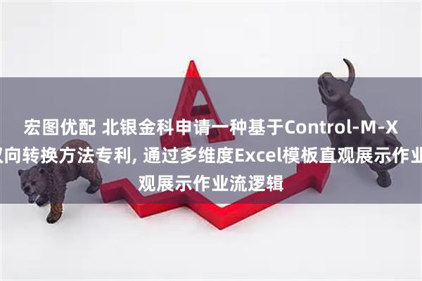 宏图优配 北银金科申请一种基于Control-M-XML的双向转换方法专利, 通过多维度Excel模板直观展示作业流逻辑