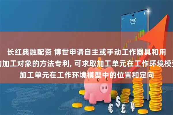 长红典融配资 博世申请自主或手动工作器具和用于至少部分地自动加工对象的方法专利, 可求取加工单元在工作环境模型中的位置和定向